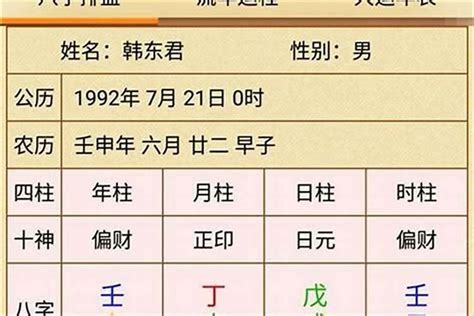 八字偏財女|八字命理論女命正財，偏財